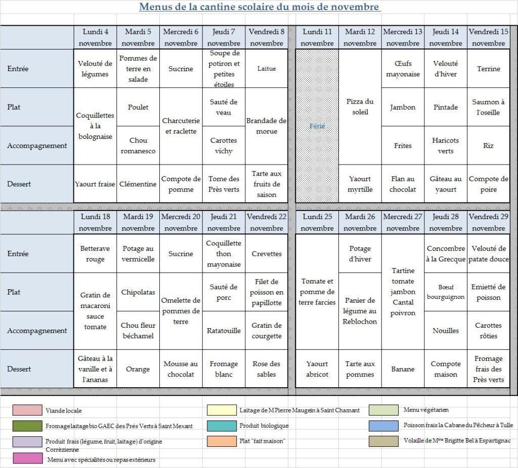 Menus restaurant scolaire novembre 2024