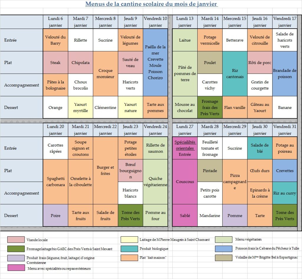 Menus restaurant scolaire janvier 2025