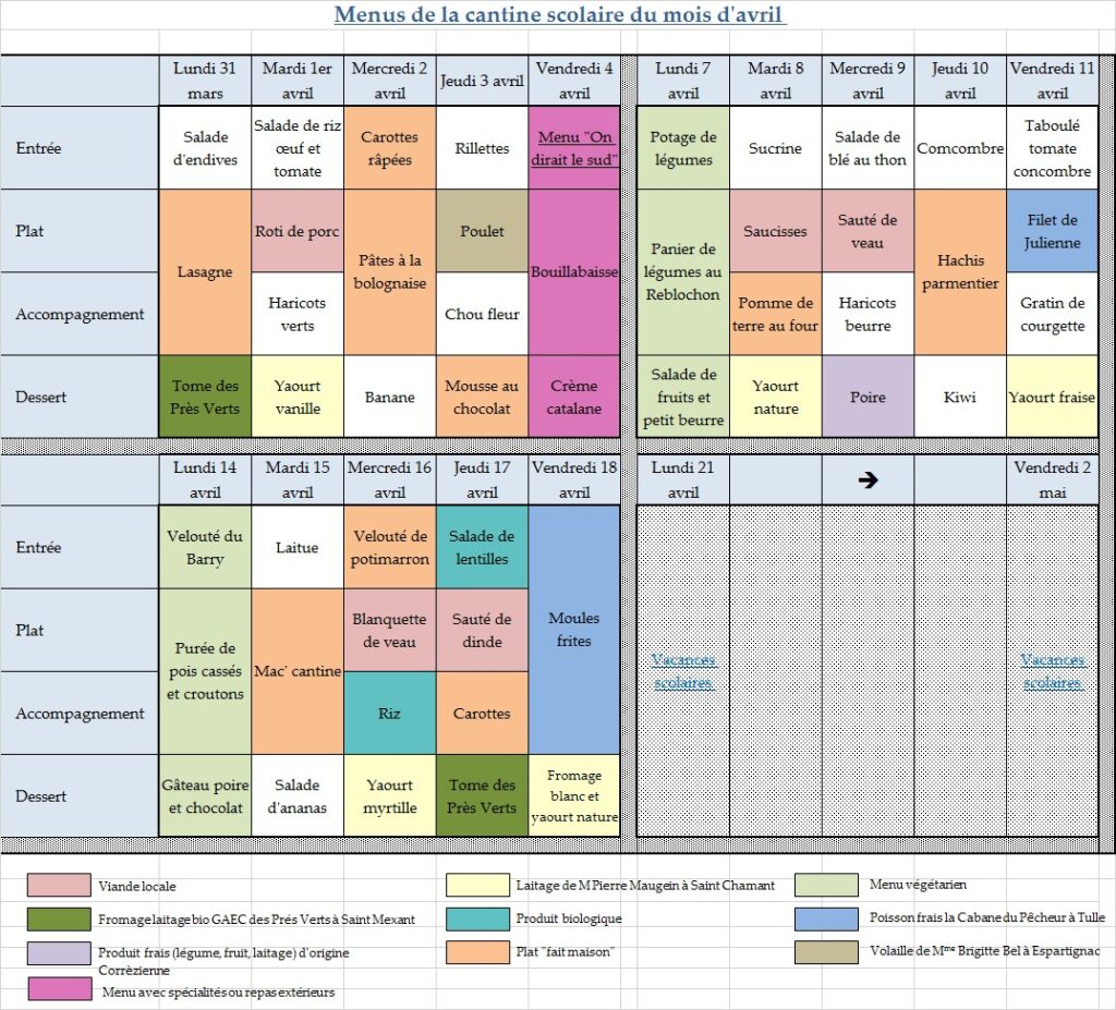 Menus restaurant scolaire avril 2025