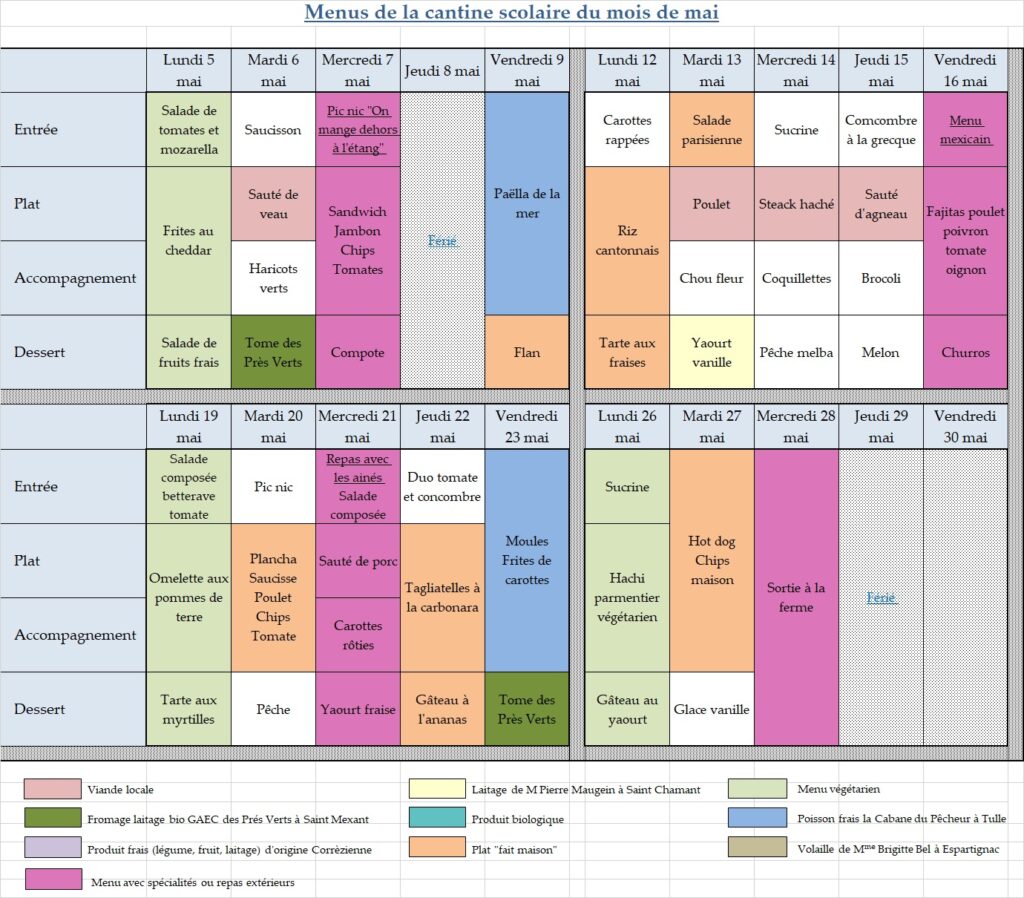 Menus restaurant scolaire Mai 2025